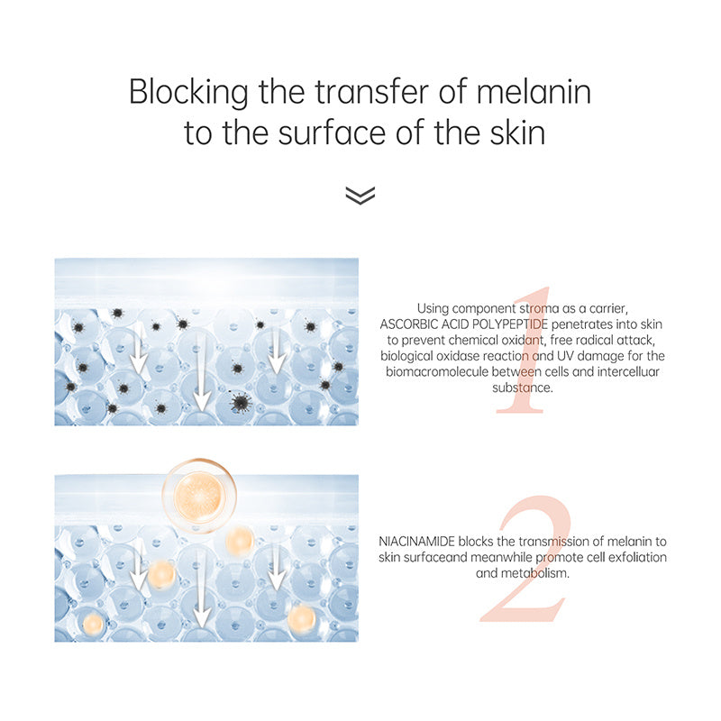Hydrating And Moisturizing  Facial Skin Care Vitamin C Serum 15ml