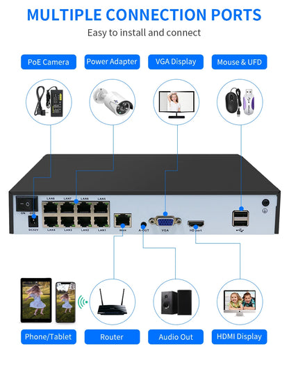 4K Hiseeu POE NVR Recorder with Two-Way Audio