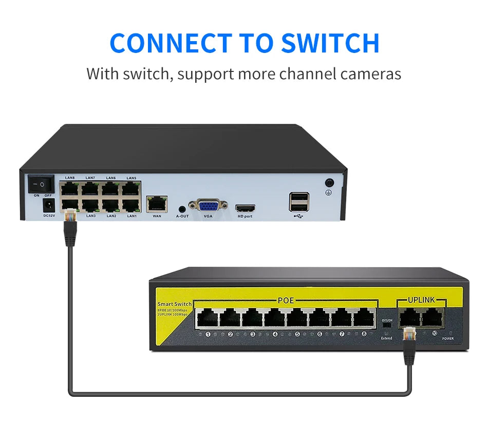 4K Hiseeu POE NVR Recorder with Two-Way Audio