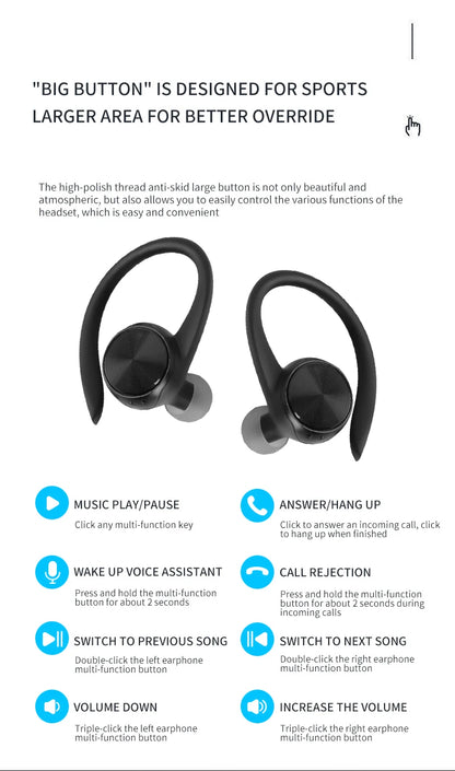 Xiaomi Mini Wireless Bluetooth R200 Headphones