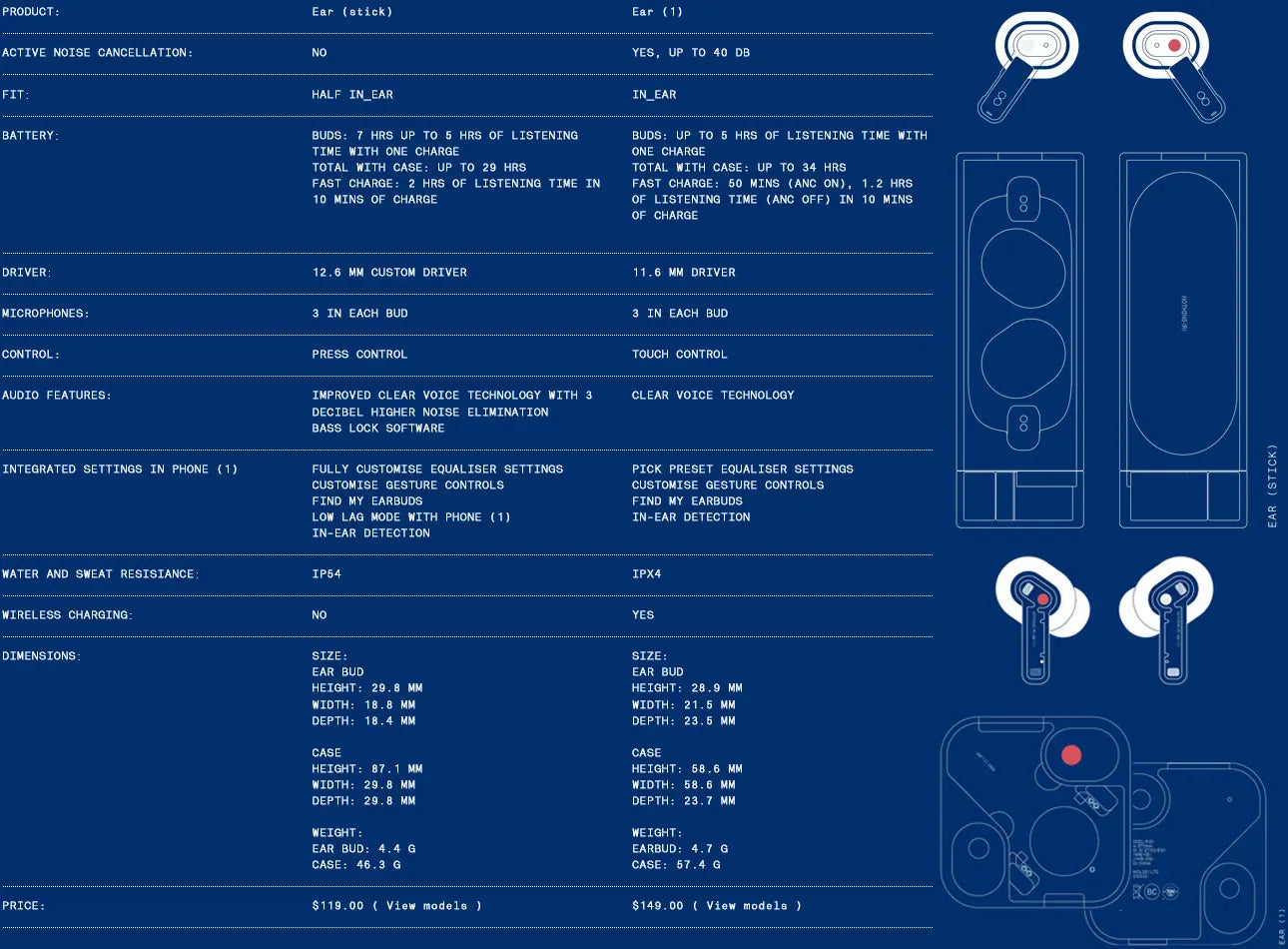 In Stock Global Version Nothing Ear (stick)