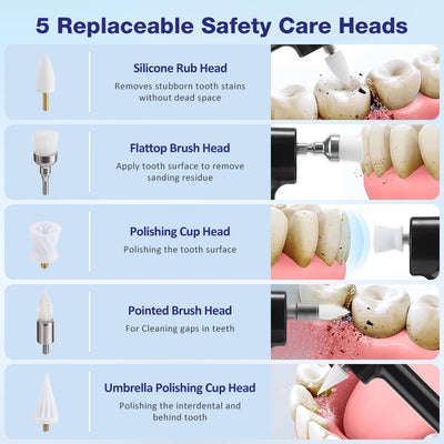 Electric Tooth Polisher 4 Modes Dental Tartar Remover Plaque Stains Cleaning Teeth Whitening Cleaner Tool Calculus Removal - Steffashion