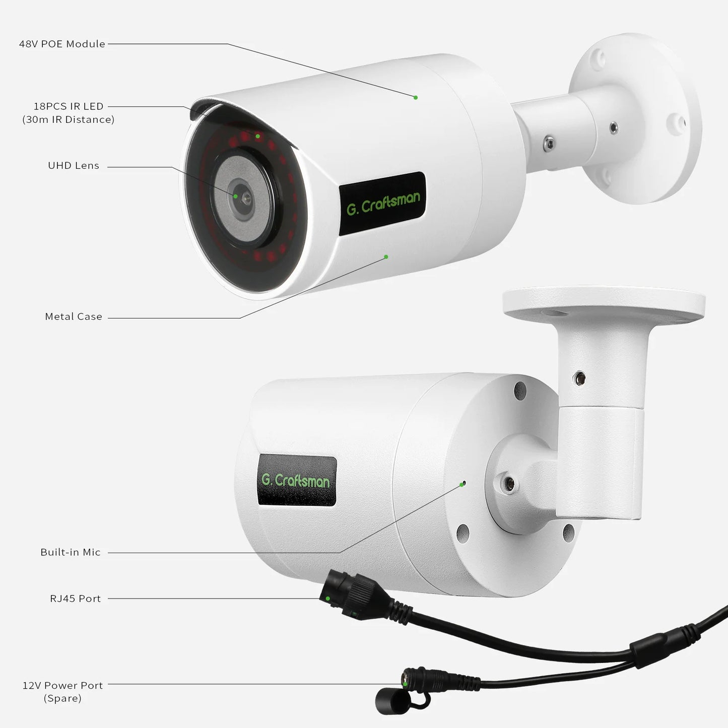 RU 4CH SONY 5MP POE CCTV Kit