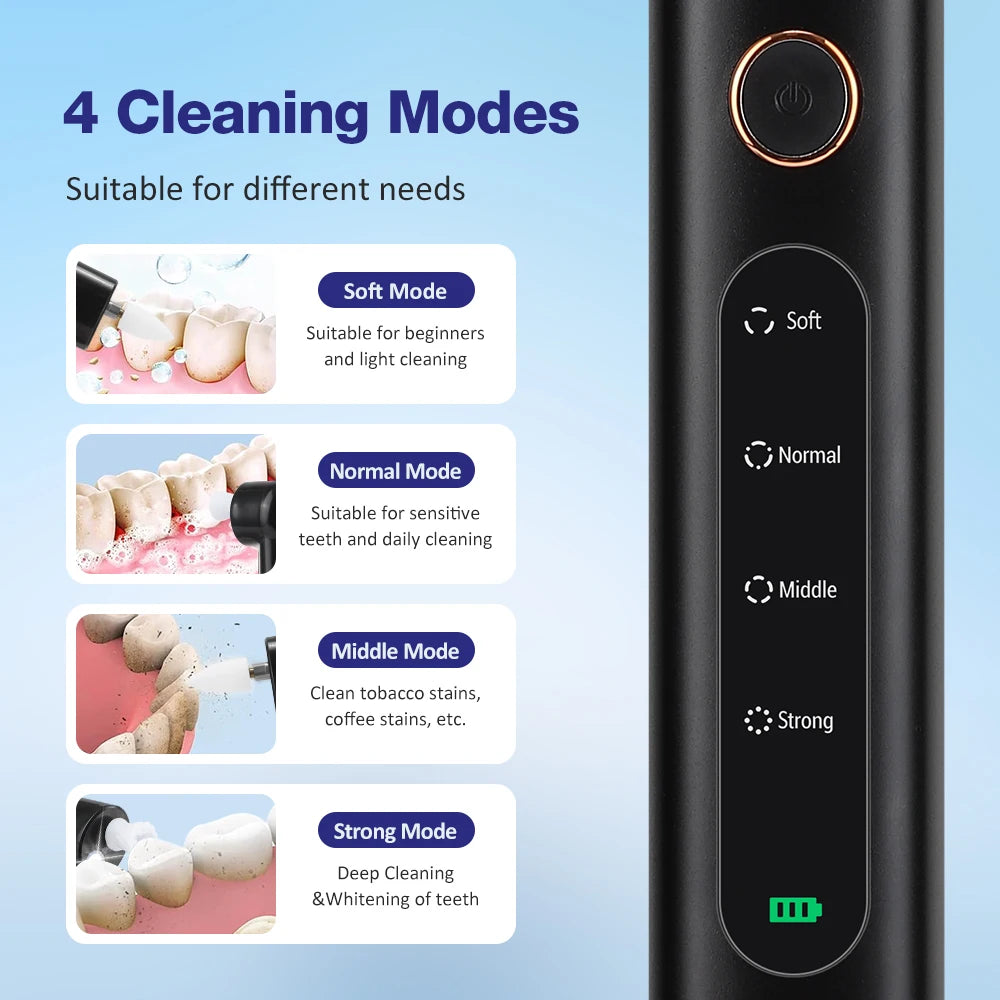 Electric Tooth Polisher 4 Modes Dental Tartar Remover Plaque Stains Cleaning Teeth Whitening Cleaner Tool Calculus Removal - Steffashion