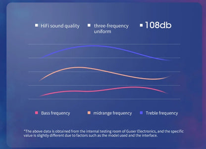 Xiaomi Mini Wireless Bluetooth R200 Headphones