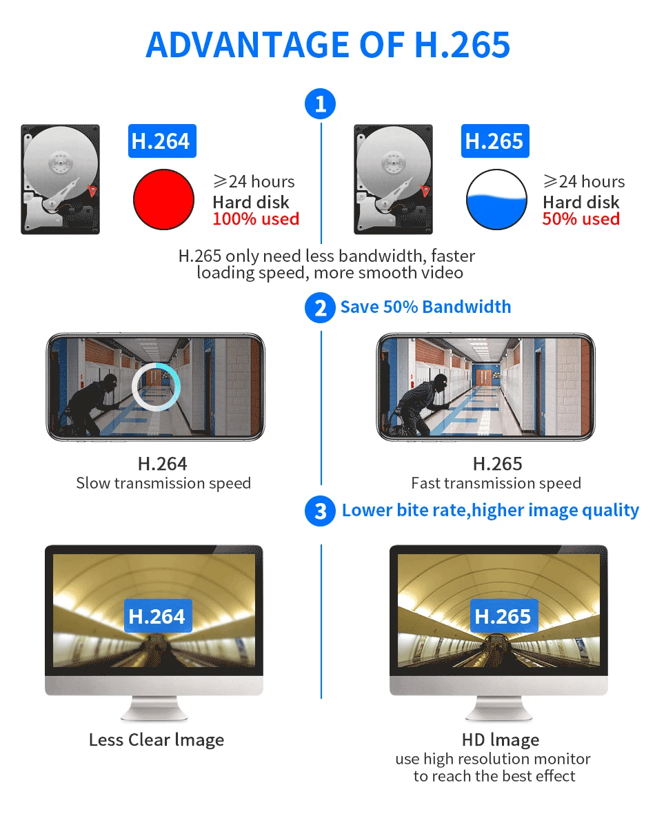 4K Hiseeu POE NVR Recorder with Two-Way Audio